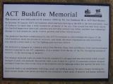 Anodised Aluminium Plaque